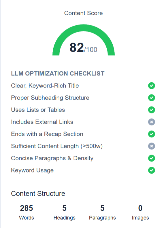 Content editor with instant feedback score